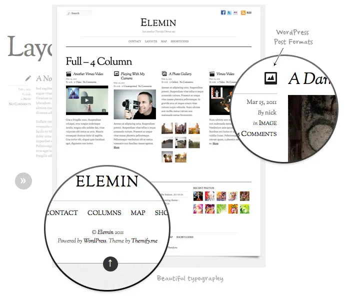Hình ảnh blog Elemin