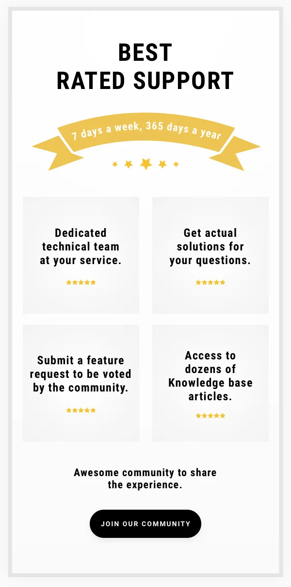 KLEO - BuddyPress tập trung vào cộng đồng, đa mục đích Theme - 5