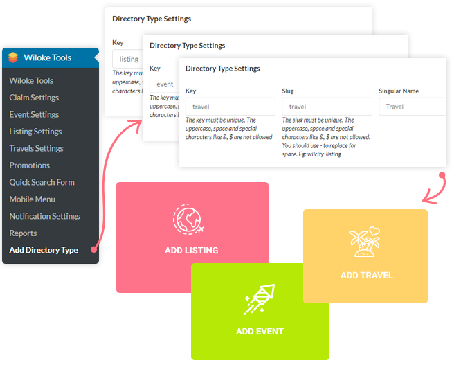 Add directories type to your site