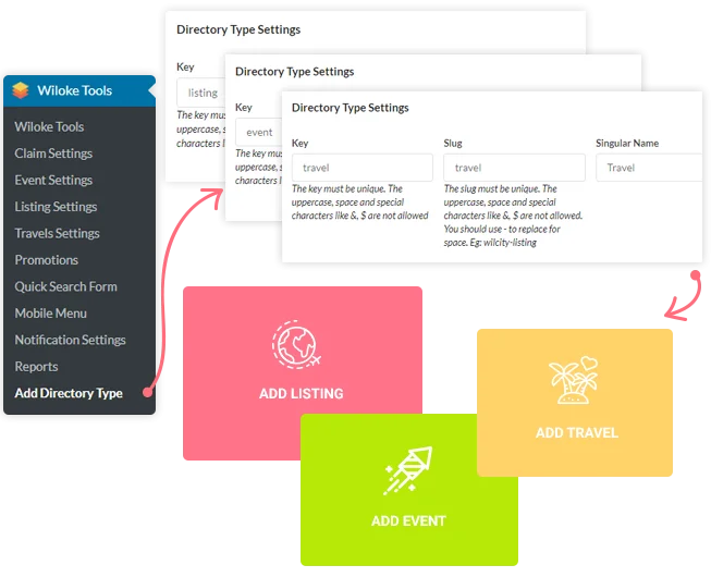 Add directories type to your site