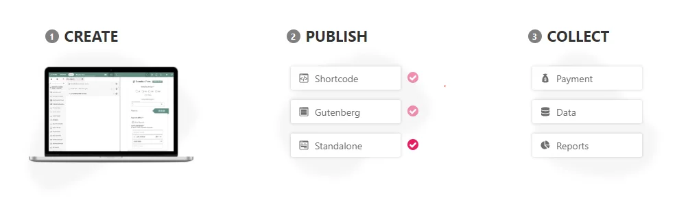 eForm - Create Publish Collect