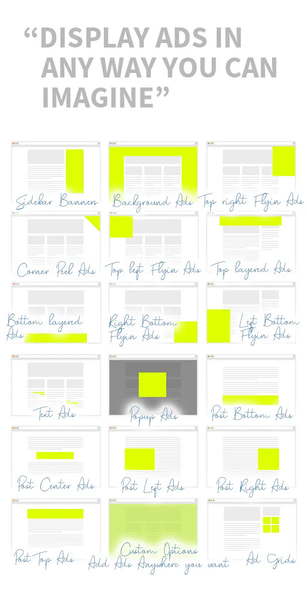 Hiển thị quảng cáo theo bất kỳ cách nào bạn có thể tưởng tượng