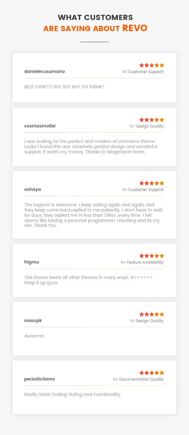 Lời chứng thực - Revo