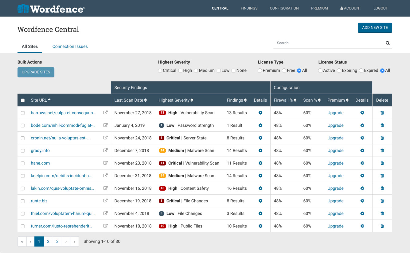 Wordfence - WordPress Security Plugin Premium