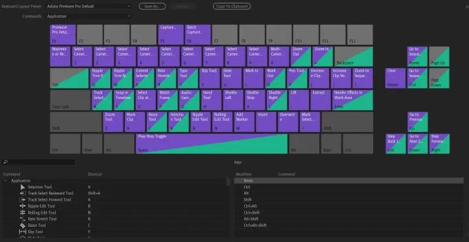 10 mẹo chỉnh sửa video nhanh hơn với Adobe Premiere Pro 3 10 mẹo chỉnh sửa video nhanh hơn với Adobe Premiere Pro