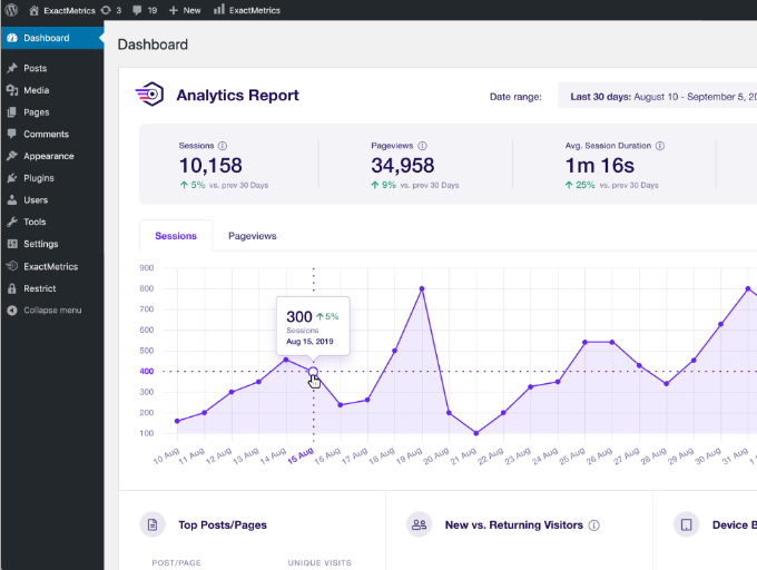 7 WordPress Google Analytics tốt nhất Plugins 12 7 WordPress Google Analytics tốt nhất Plugins