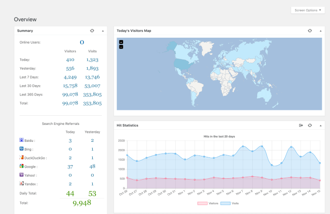 7 WordPress Google Analytics tốt nhất Plugins 8 7 WordPress Google Analytics tốt nhất Plugins