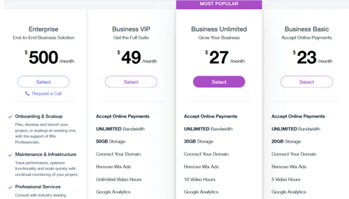 Cái nào là tốt nhất để tạo trang web của bạn? 18 Cái nào là tốt nhất để tạo trang web của bạn?