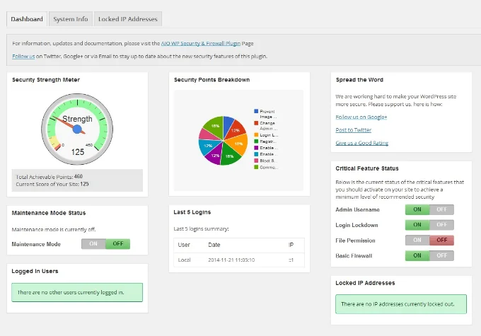 Cách xóa phần mềm độc hại khỏi trang web WordPress của bạn 21 Cách xóa phần mềm độc hại khỏi trang web WordPress của bạn