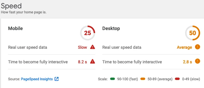 Bộ công cụ trang web mang tất cả các công cụ SEO của Google dưới một mái nhà WordPress 53 Bộ công cụ trang web mang tất cả các công cụ SEO của Google dưới một mái nhà WordPress