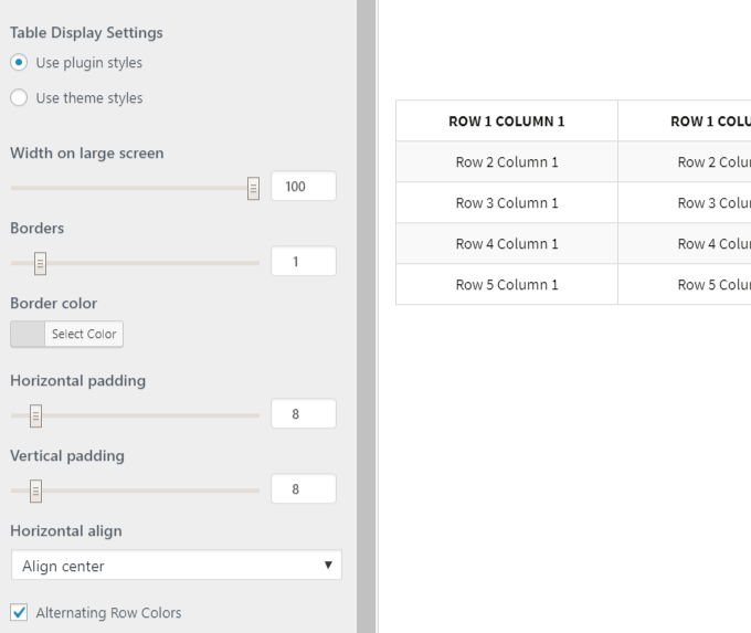 7 Mẹo WordPress cho một trang web thân thiện với thiết bị di động