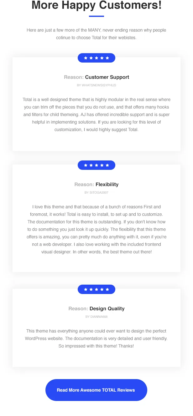 Total WordPress Theme Great Reviews