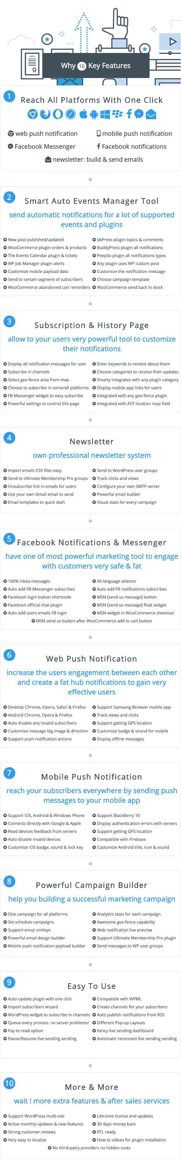 Plugin WordPress thông báo thông minh. Web & Mobile Push, FB Messenger, FB Notifications & Newsletter. - 4