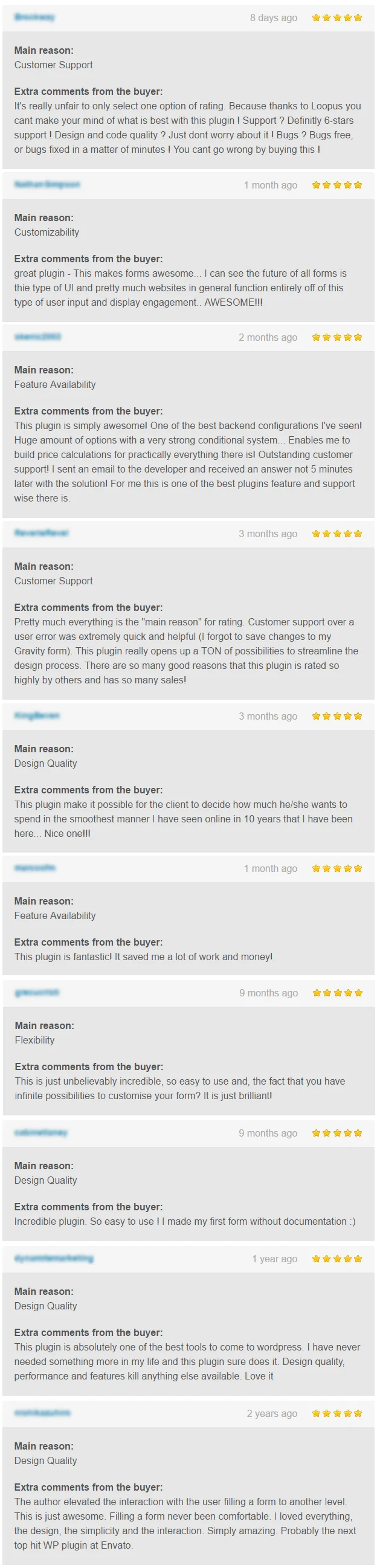 WP Cost Estimation & Payment Form Builder v10.1.31 Nulled - WordPress Pricing Calculator 4 Nhận xét