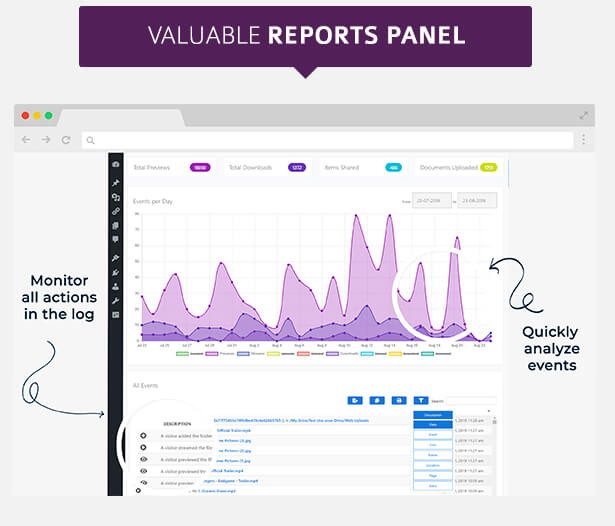 Share-one-Drive - Plugin OneDrive cuối cùng số 1