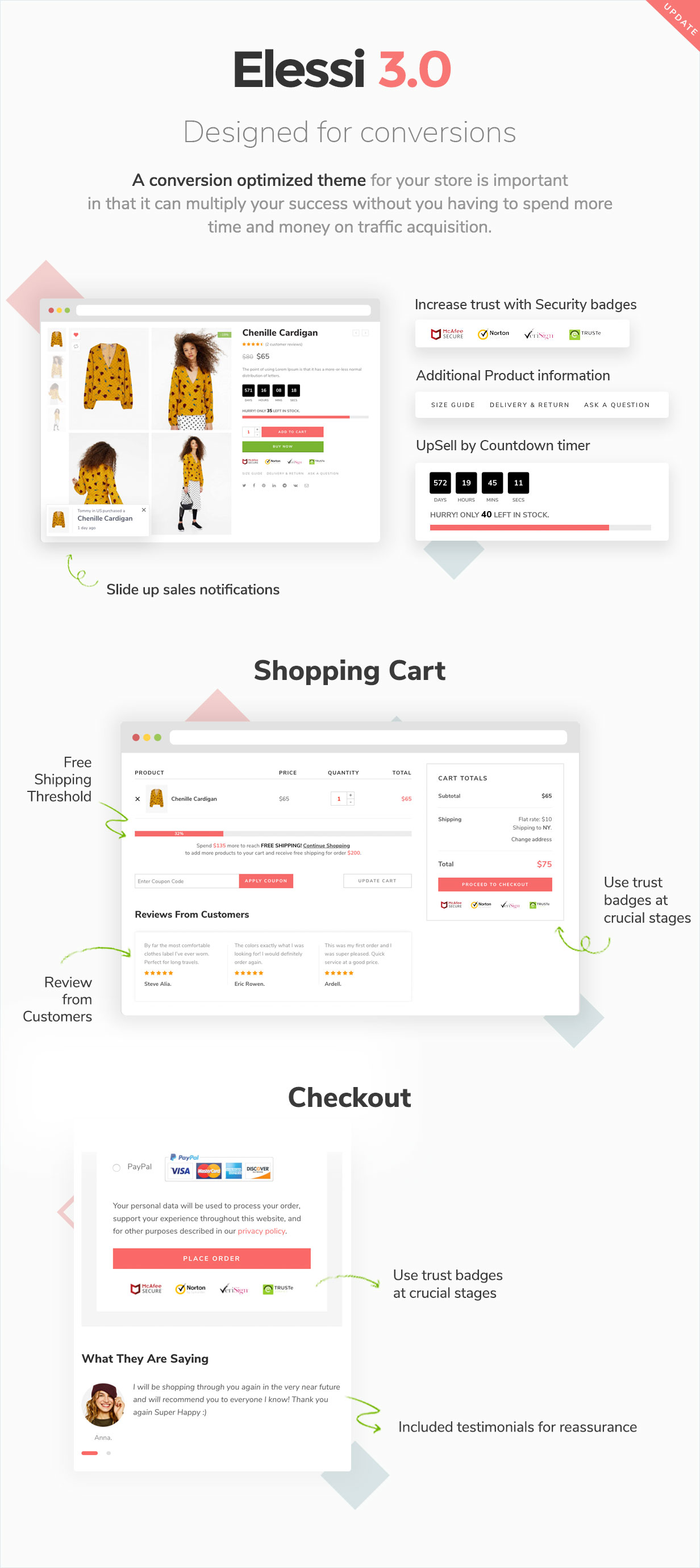 Elessi - WooCommerce AJAX WordPress Theme - Hỗ trợ RTL