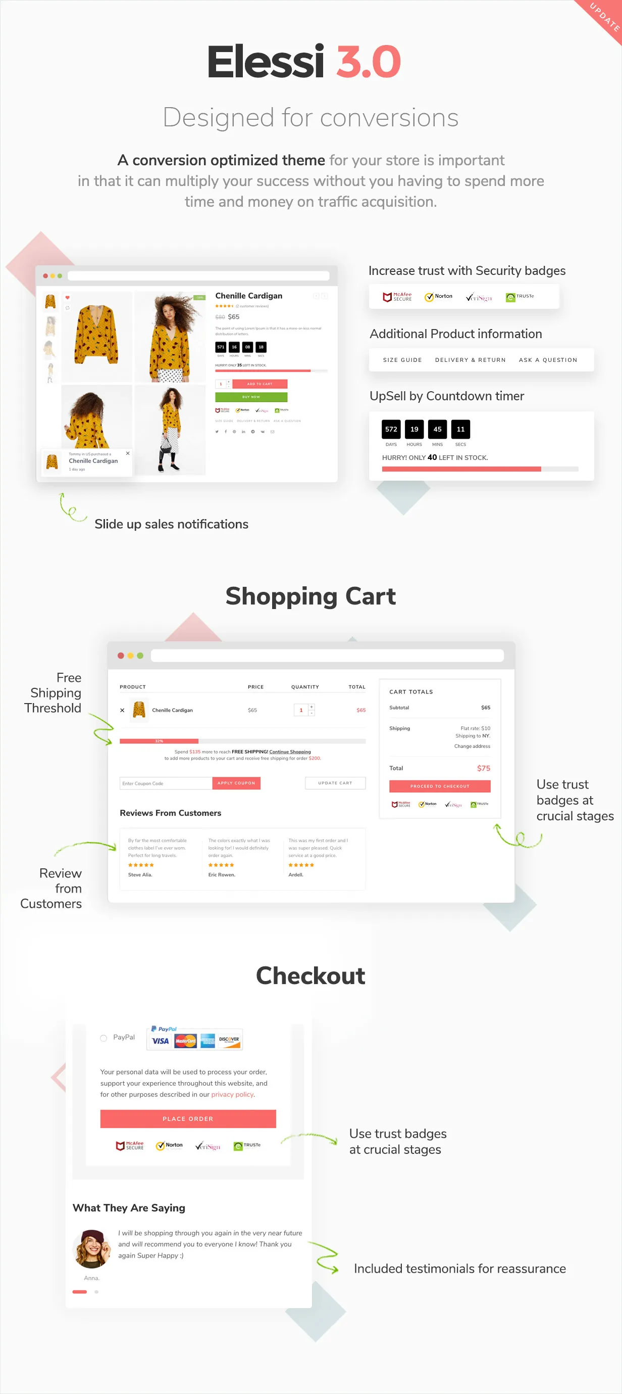 Elessi - WooCommerce AJAX WordPress Theme - Hỗ trợ RTL