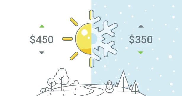 Plugin WordPress Đặt phòng Khách sạn - MotoPress Đặt phòng Khách sạn - 9