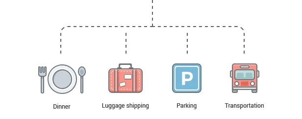 Plugin WordPress Đặt phòng Khách sạn - MotoPress Đặt phòng Khách sạn - 19