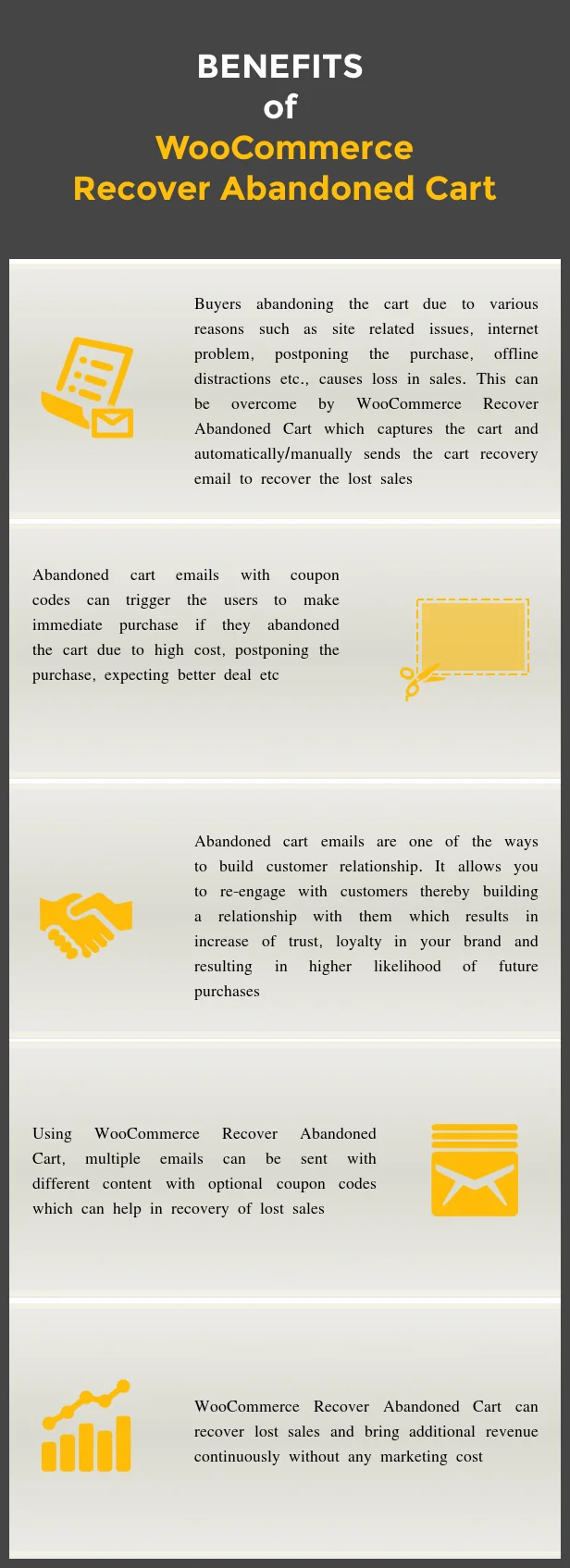 WooCommerce Recover Abandoned Cart v23.4 NULLED - CodeCanyon 2 WooCommerce Khôi phục giỏ hàng bị bỏ rơi - 2