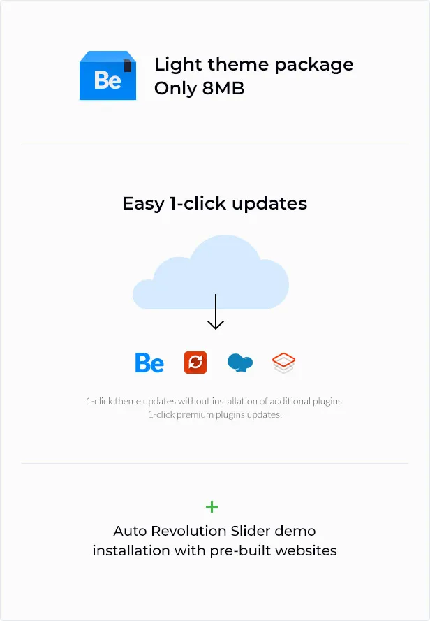 BeTheme - WordPress đa mục đích đáp ứng Theme - 3