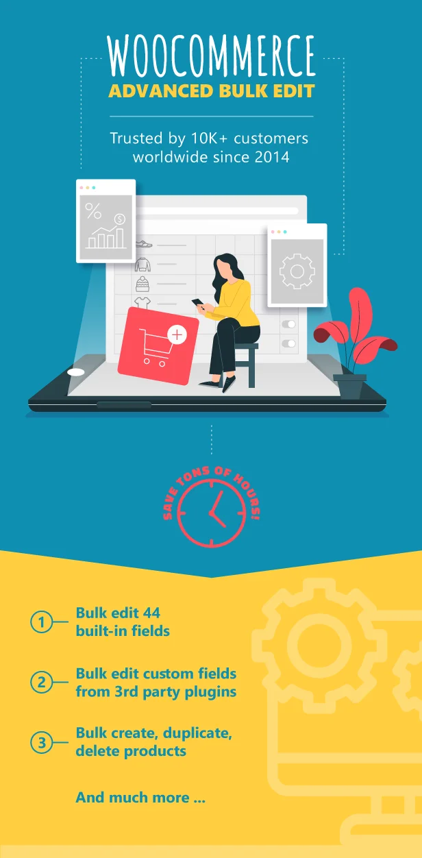 WooCommerce Advanced Bulk Edit được 10K + khách hàng tin cậy