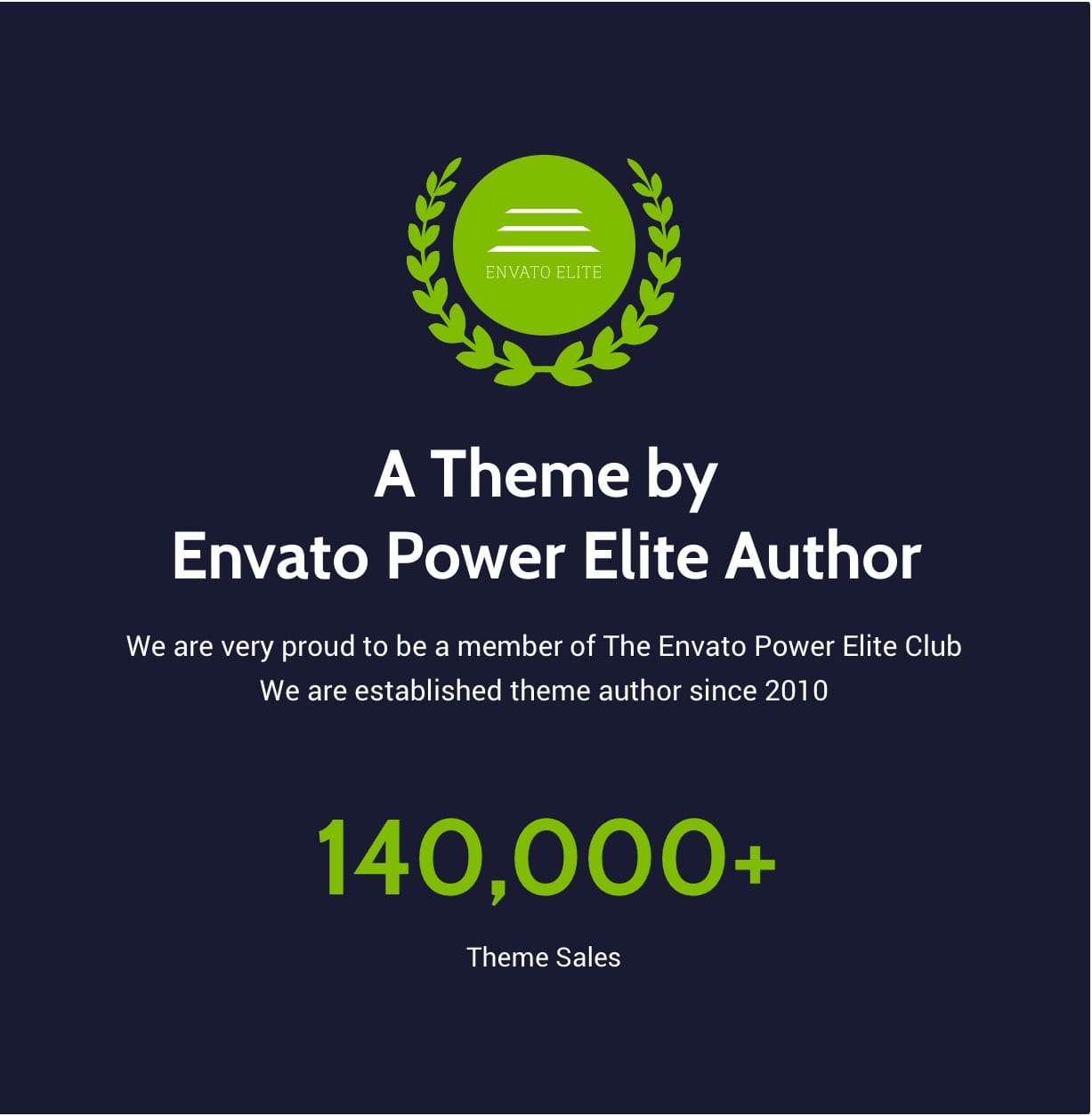Avante v2.7.4 NULLED | Business Consulting WordPress Theme