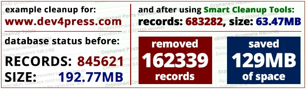 Dọn dẹp cơ sở dữ liệu mạnh mẽ cho WordPress