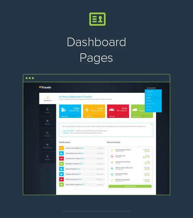 Giới thiệu Bảng điều khiển Travelo