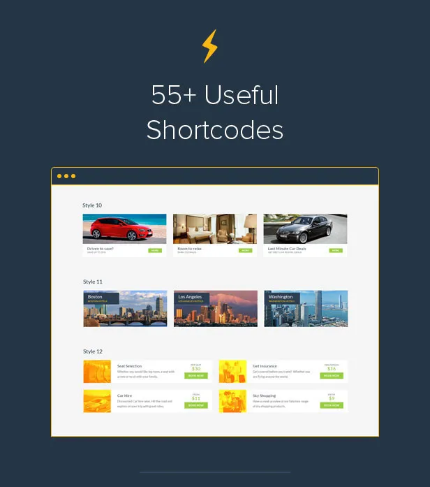 Giới thiệu về mã ngắn Travelo