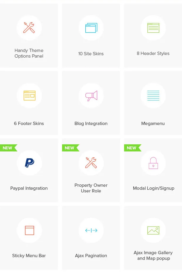 Các tính năng của Travelo 1