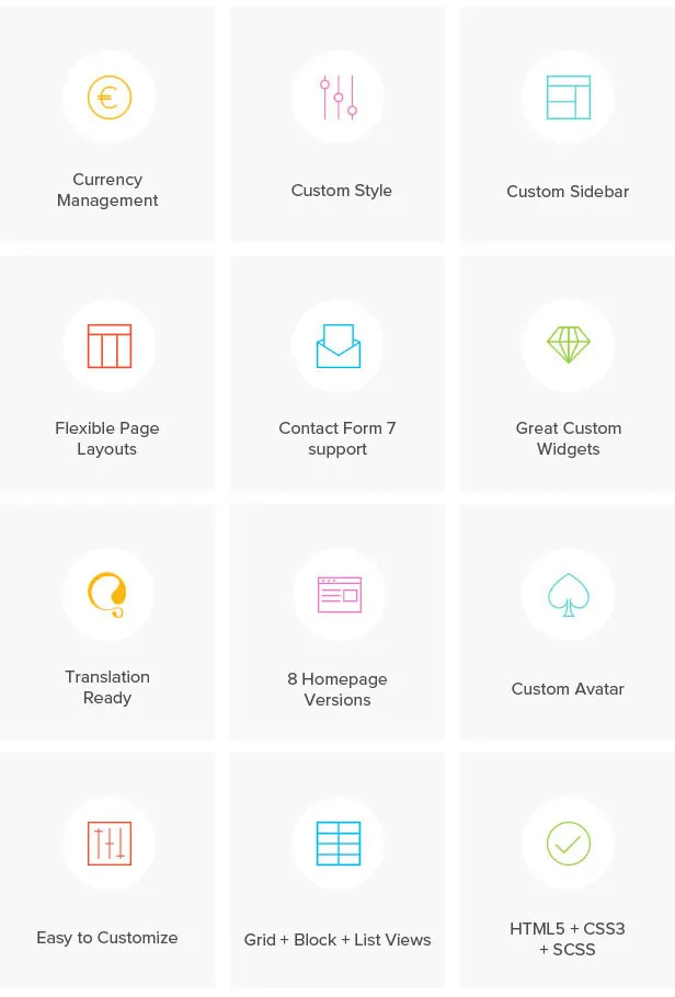 Tính năng của Travelo 2