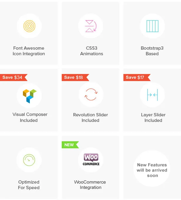 Tính năng của Travelo 3