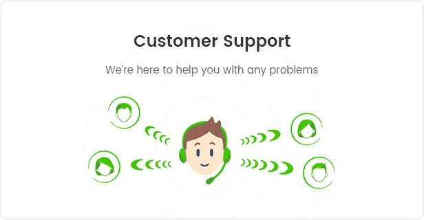 Thời trang WooCommerce WordPress Theme - Hỗ trợ khách hàng