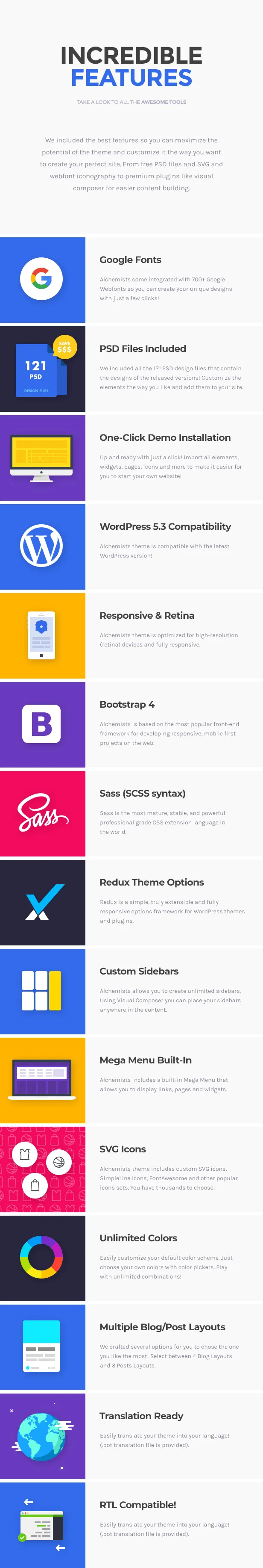 The Alchemists WordPress Theme