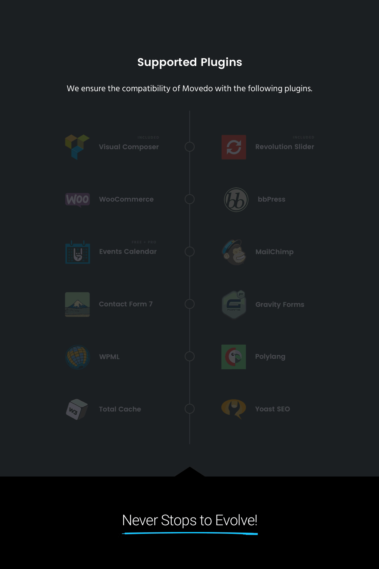 Movedo tương thích Plugins