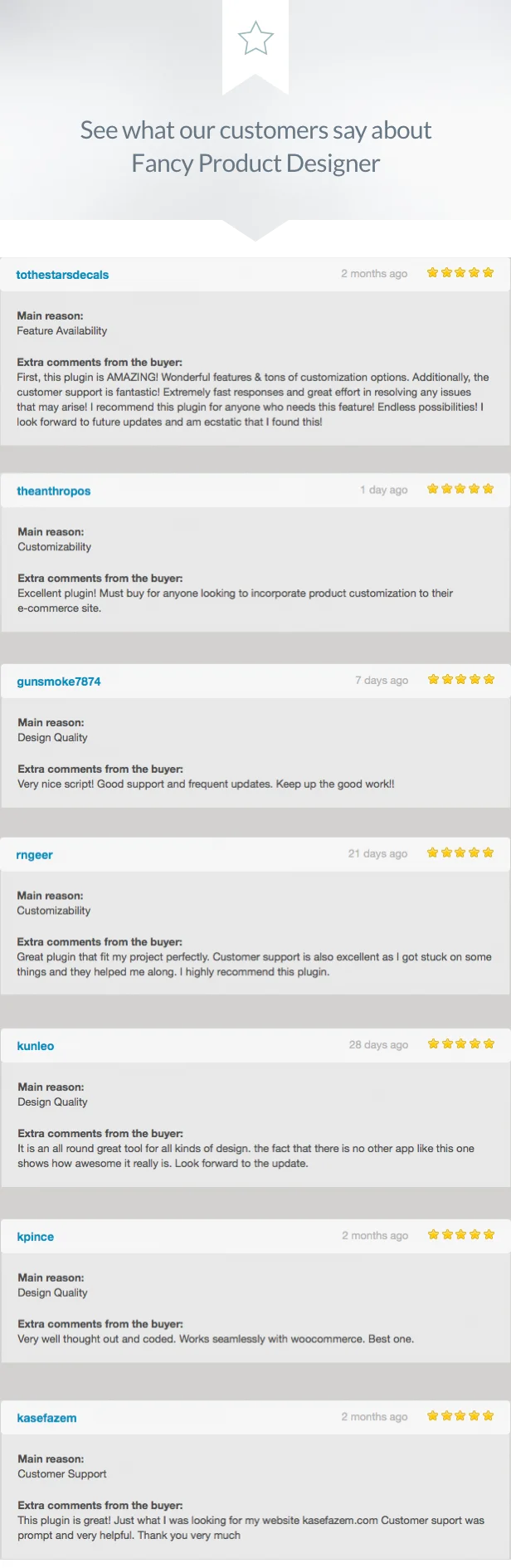 Fancy Product Designer v4.7.6 NULLED | WooCommerce WordPress 9 Nhà thiết kế sản phẩm lạ mắt | WooCommerce WordPress - 9