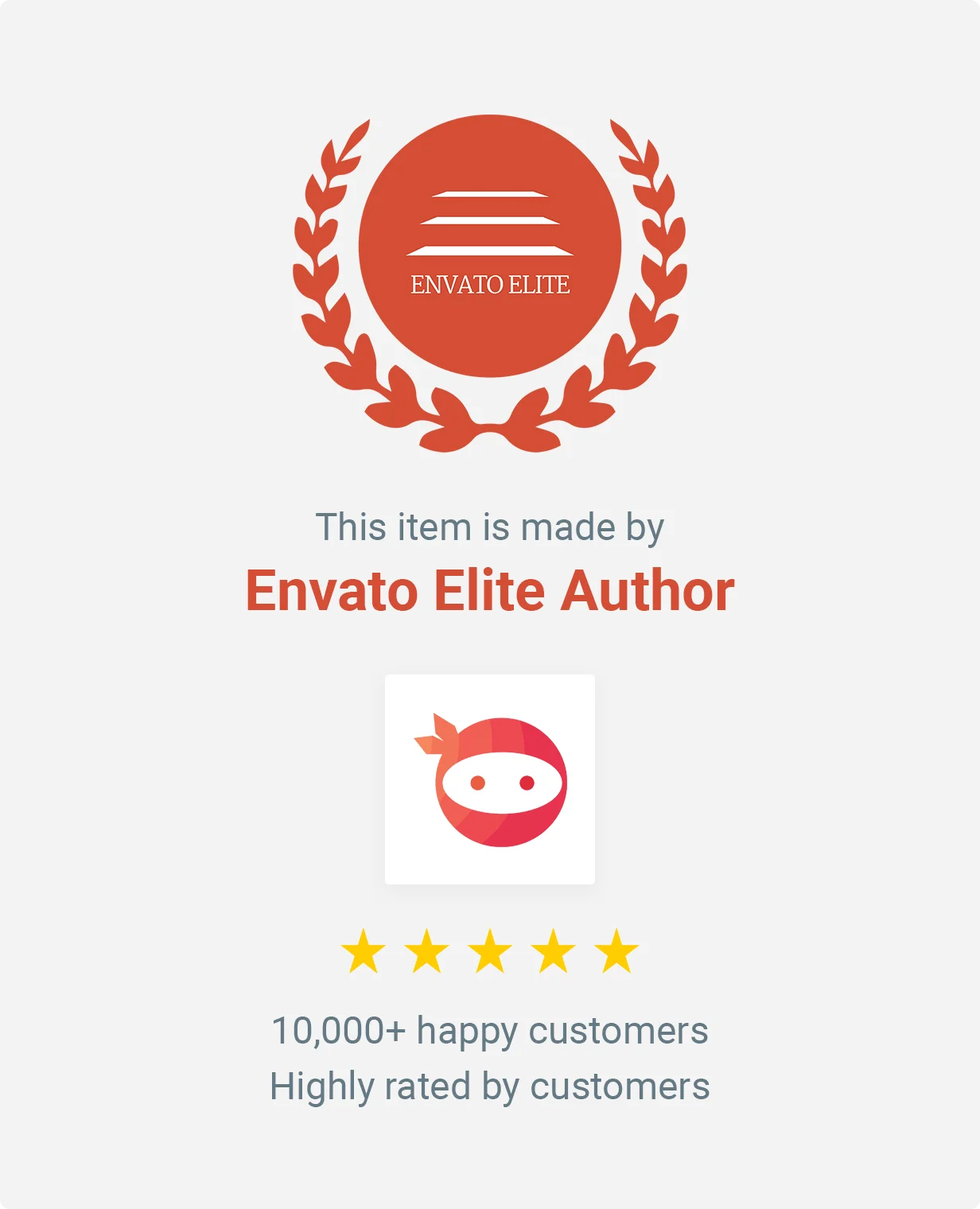 Vật phẩm này được thực hiện bởi Envato Elite Author - NinjaTeam