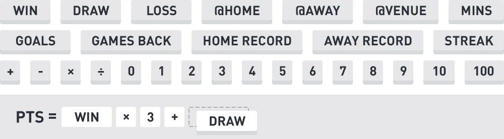Xây dựng phương trình tùy chỉnh cho môn thể thao của bạn
