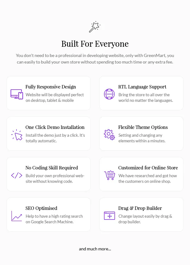 GreenMart v4.2.6 NULLED – Organic & Food WooCommerce WordPress Theme 13 GreenMart – Organic & Food WooCommerce WordPress Theme - 16