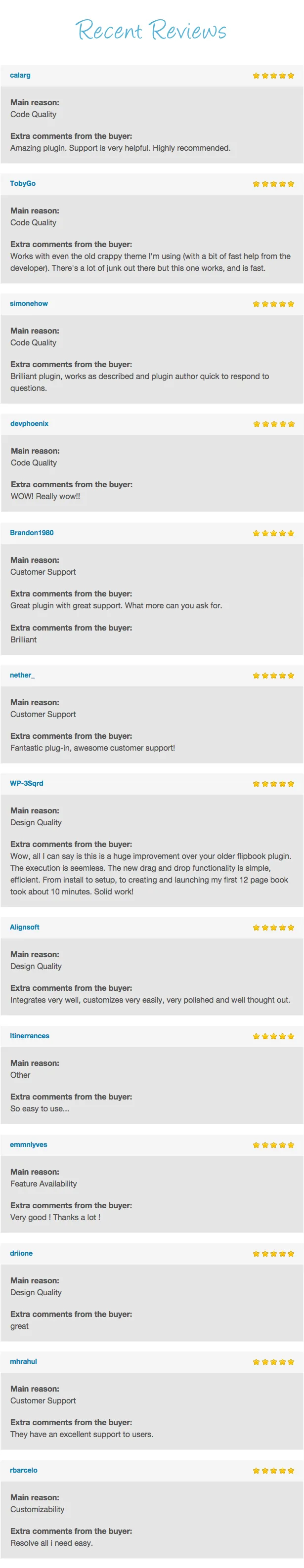 Plugin FlipBook đáp ứng - 15