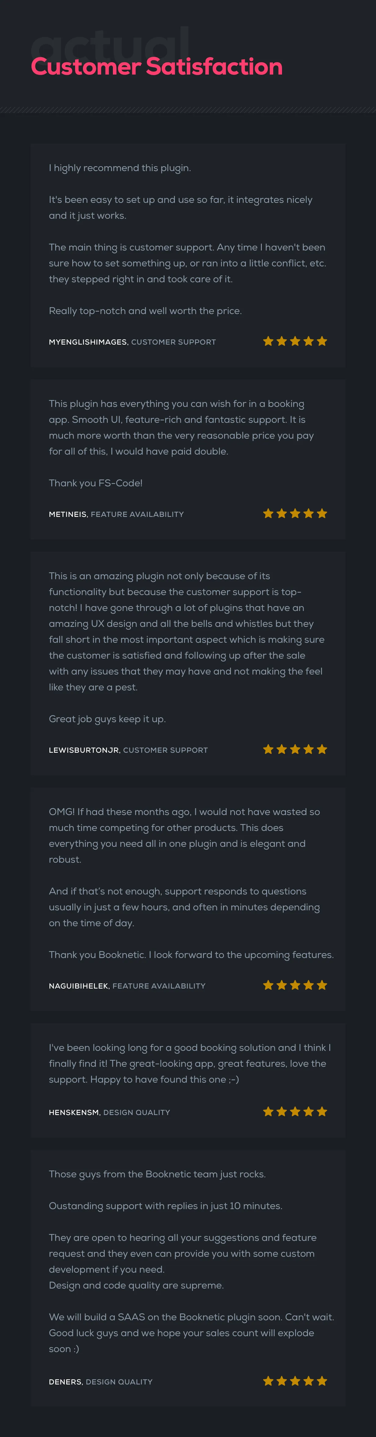 Booknetic - Đánh giá