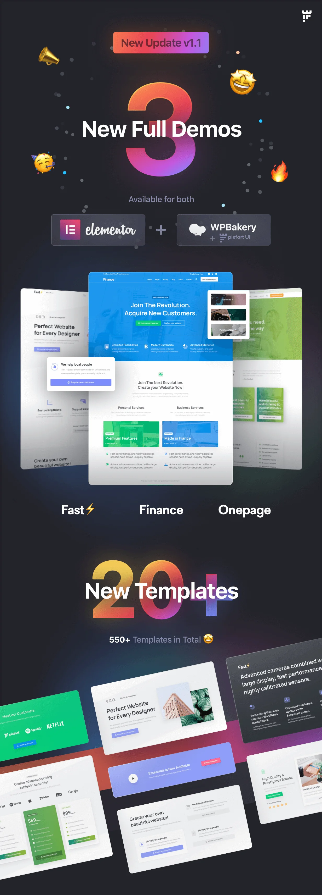 Những điều cần thiết | WordPress đa năng Theme - 3