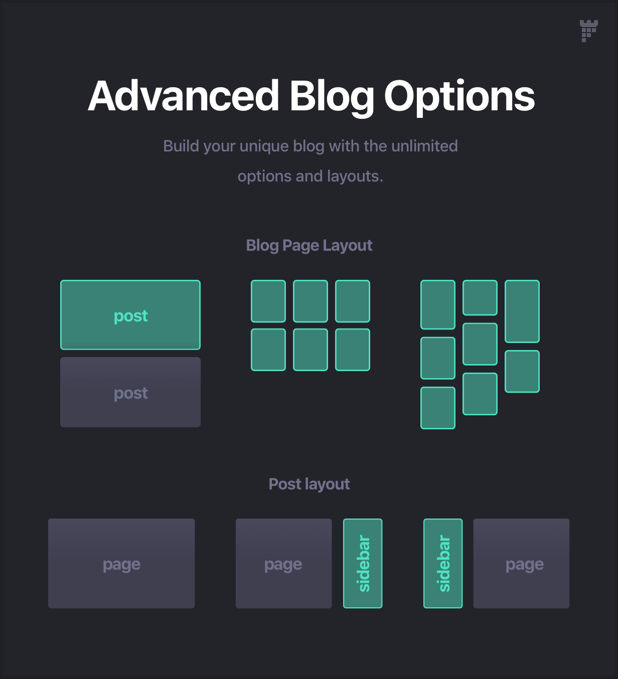 Những điều cần thiết | WordPress đa năng Theme - 68