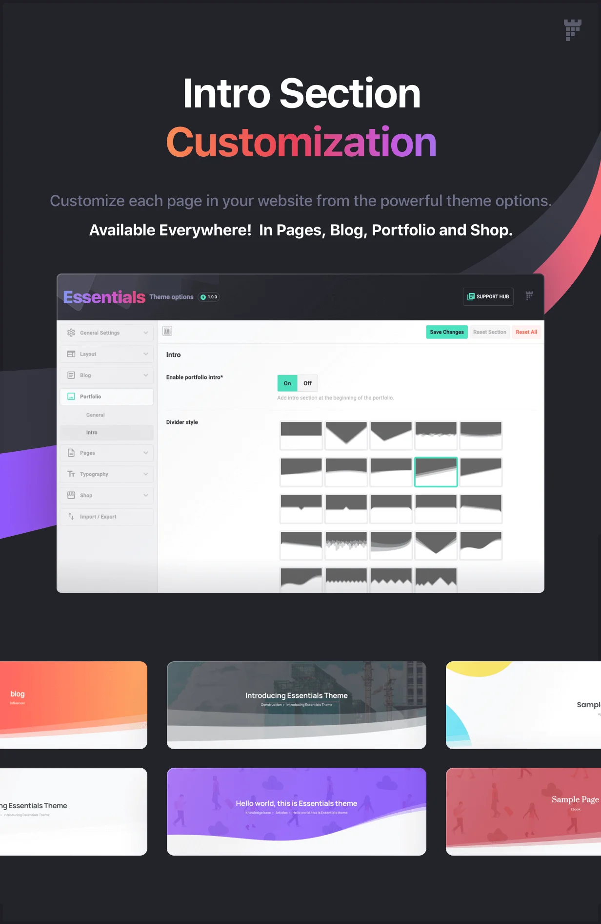Những điều cần thiết | WordPress đa năng Theme - 74