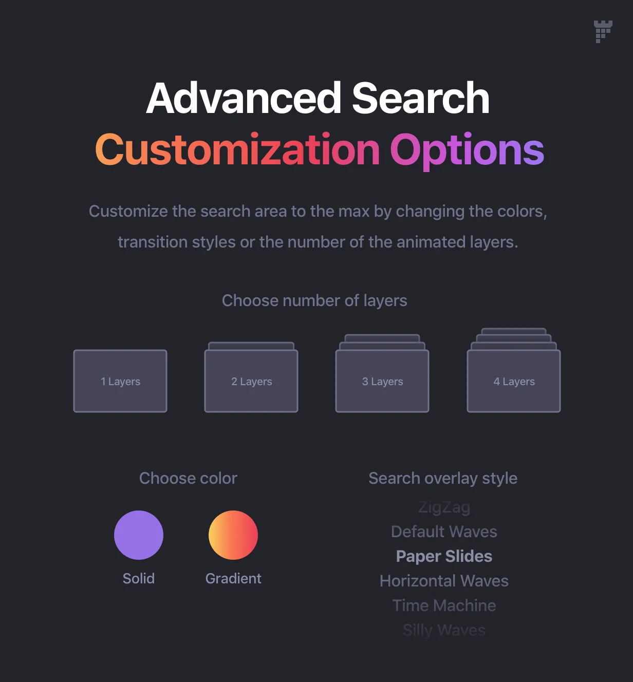 Những điều cần thiết | WordPress đa năng Theme - 79