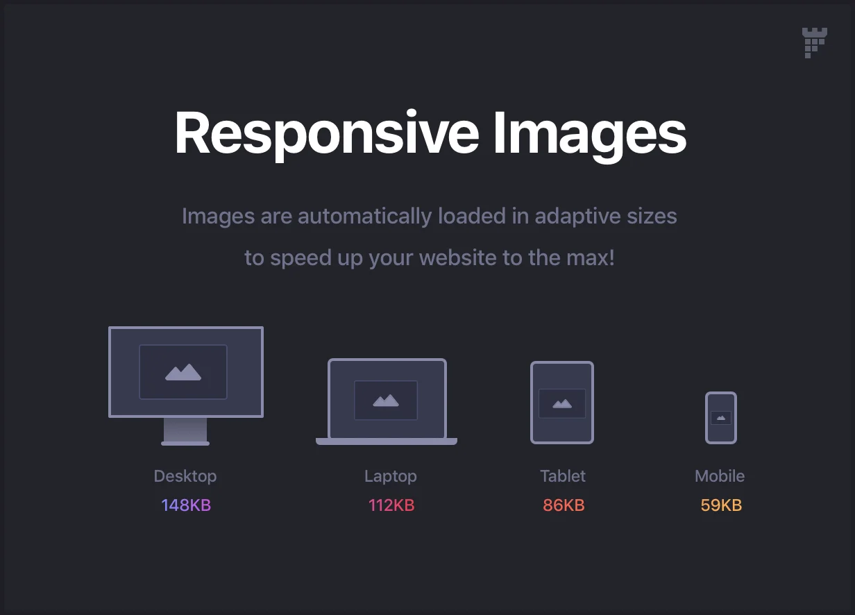 Những điều cần thiết | WordPress đa năng Theme - 87