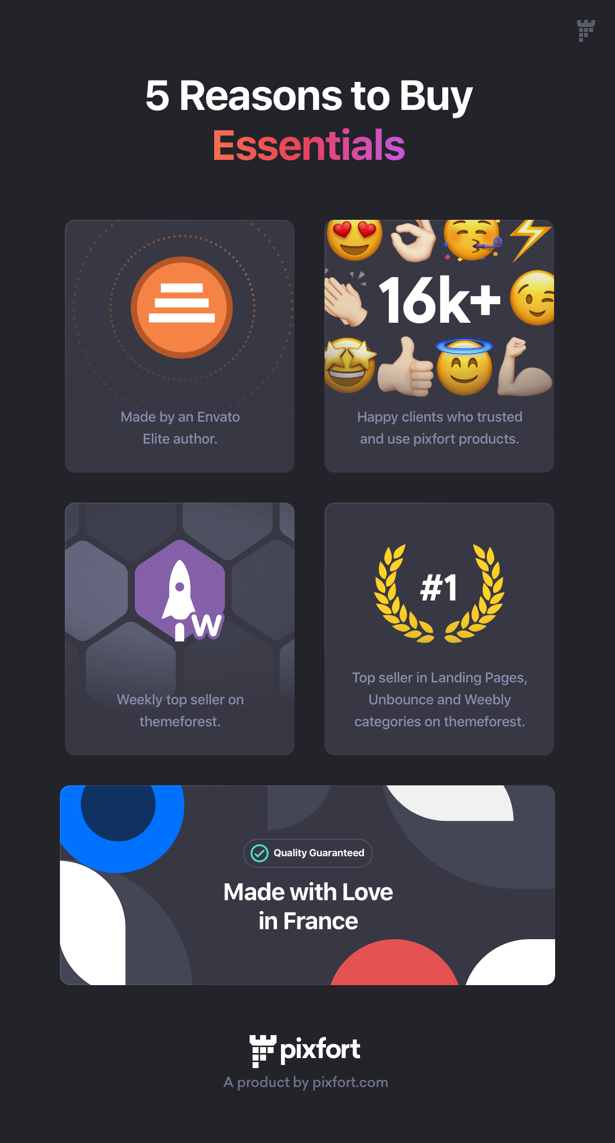 Những điều cần thiết | WordPress đa năng Theme - 92