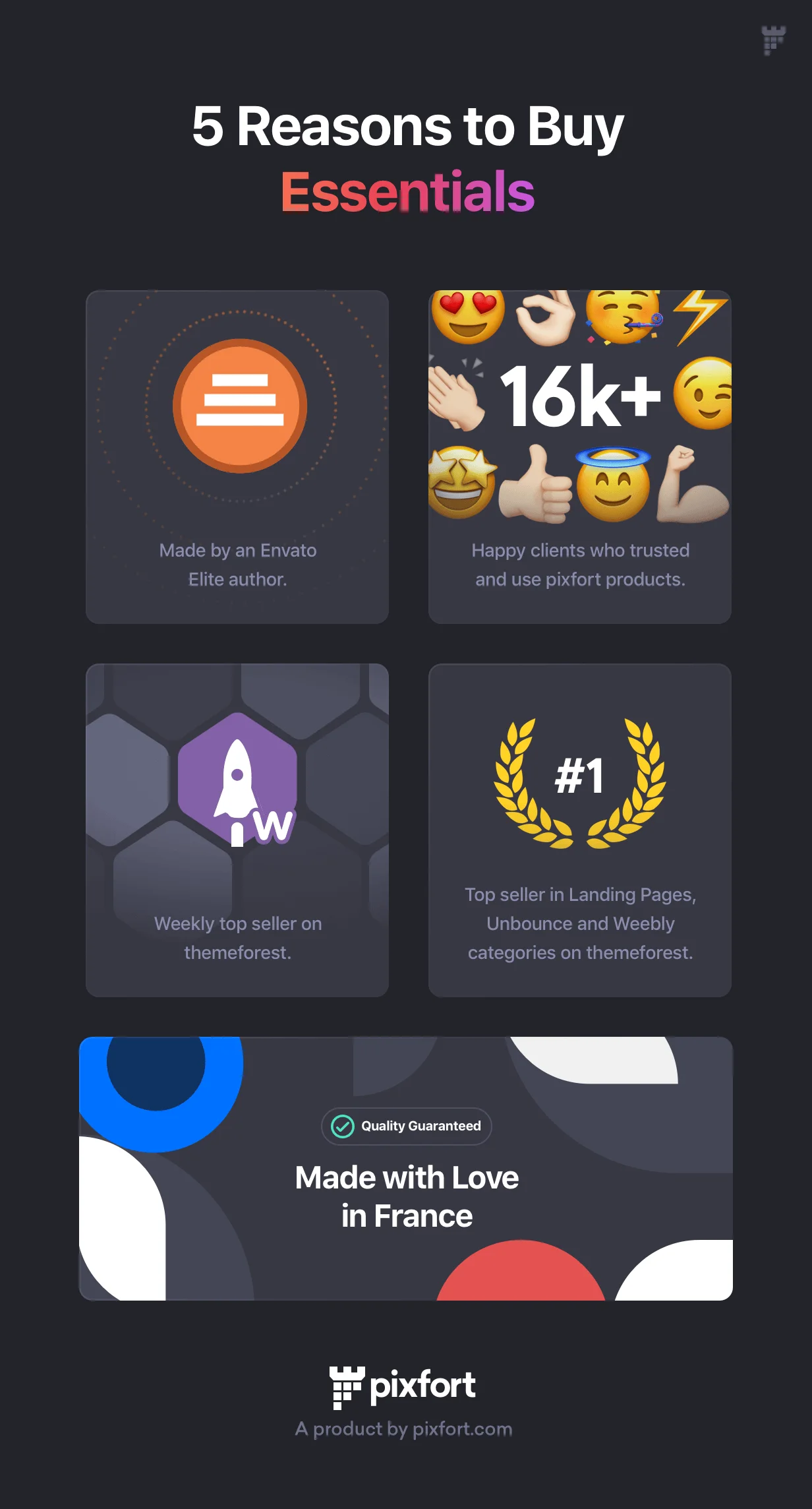 Những điều cần thiết | WordPress đa năng Theme - 92