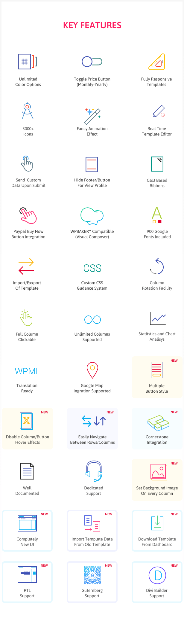 ARPrice - WordPress Pricing Table Plugin - 10